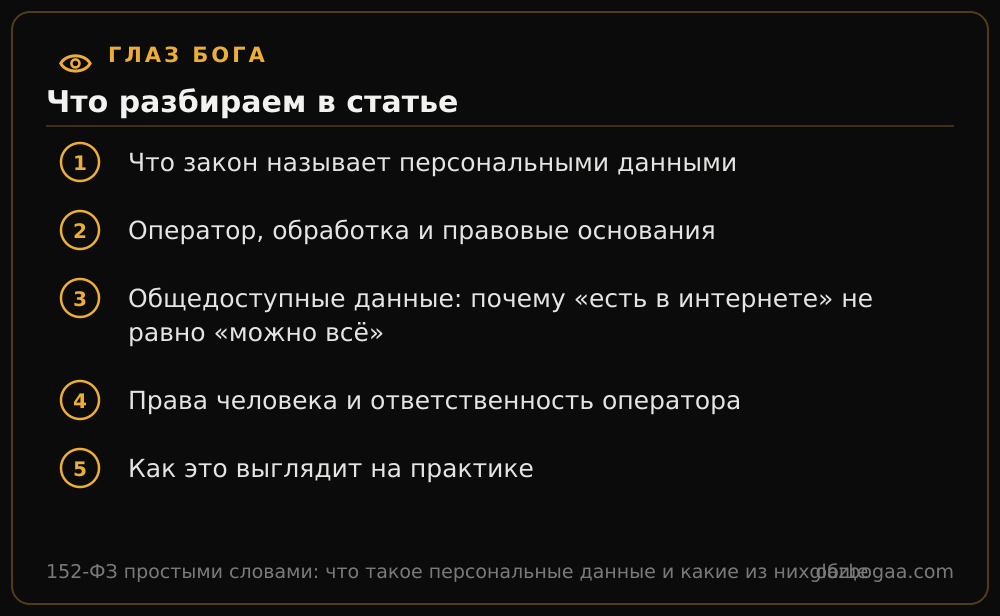 Глаз Бога: план статьи «152-ФЗ простыми словами: что такое персональные данные и какие из них общедоступны»