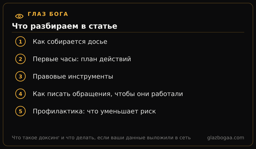 Глаз Бога: план статьи «Что такое доксинг и что делать, если ваши данные выложили в сеть»