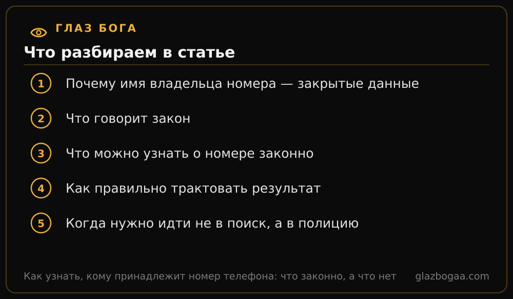 Глаз Бога: план статьи «Как узнать, кому принадлежит номер телефона: что законно, а что нет»