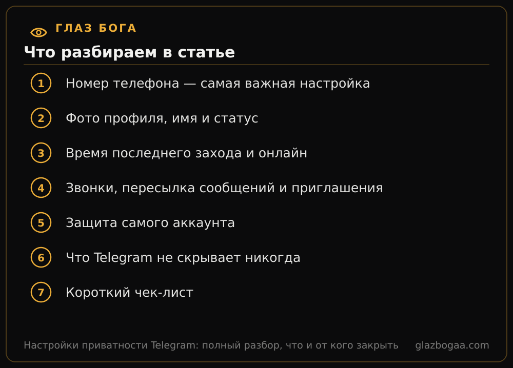 Глаз Бога: план статьи «Настройки приватности Telegram: полный разбор, что и от кого закрыть»